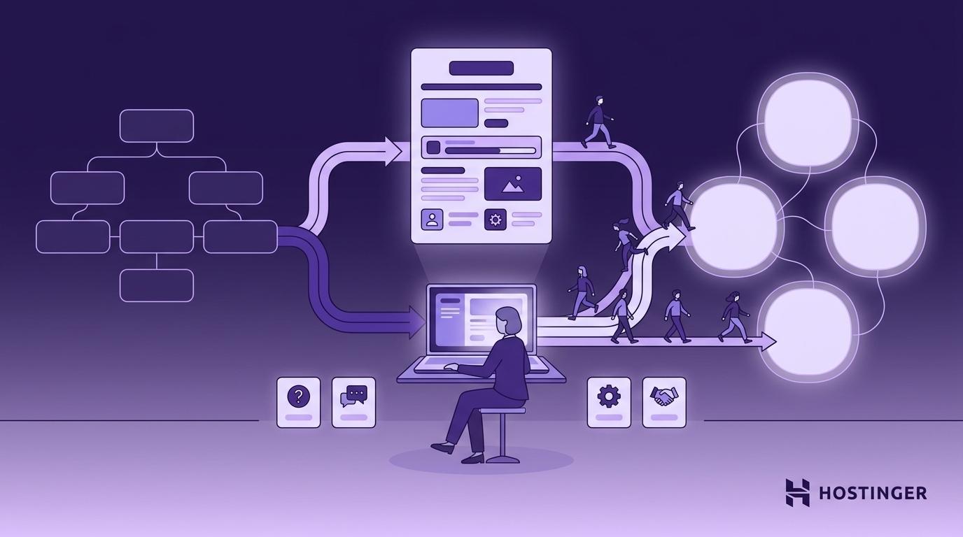Change management newsletter