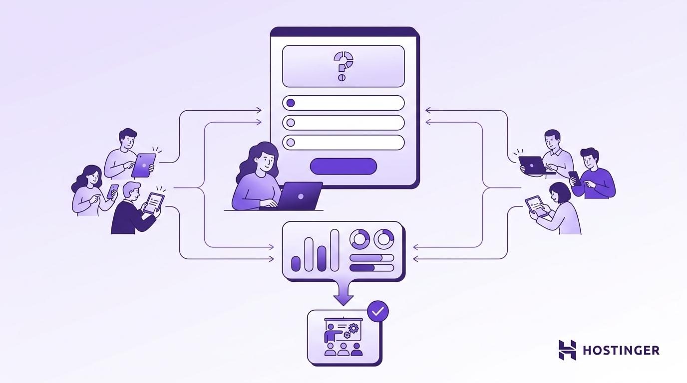 Interactive poll or quiz newsletter