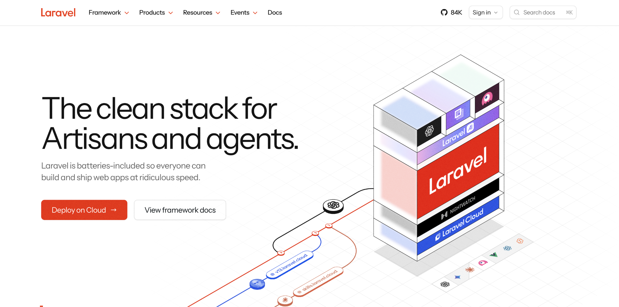 Laravel landing page