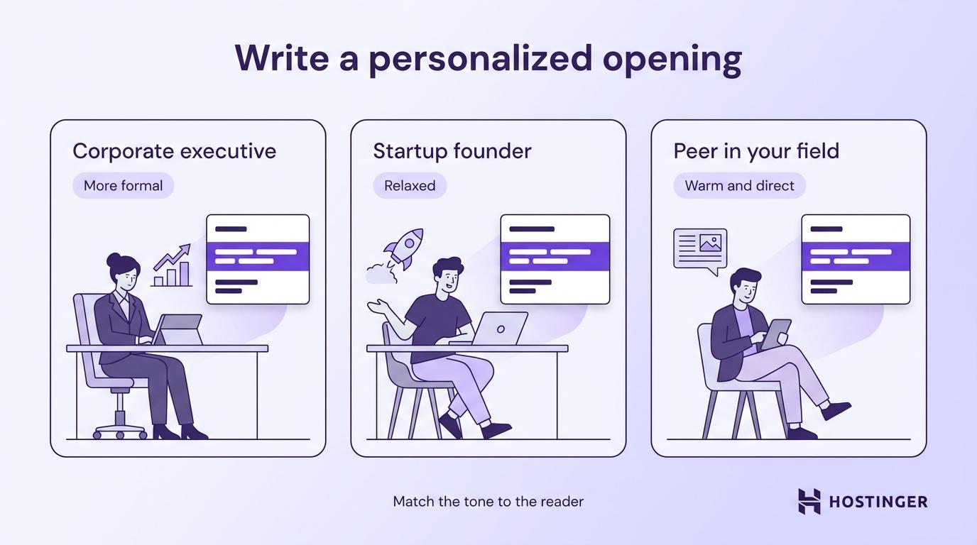 Write a personalized opening - illustration of three different recipients and tone to use for each of them