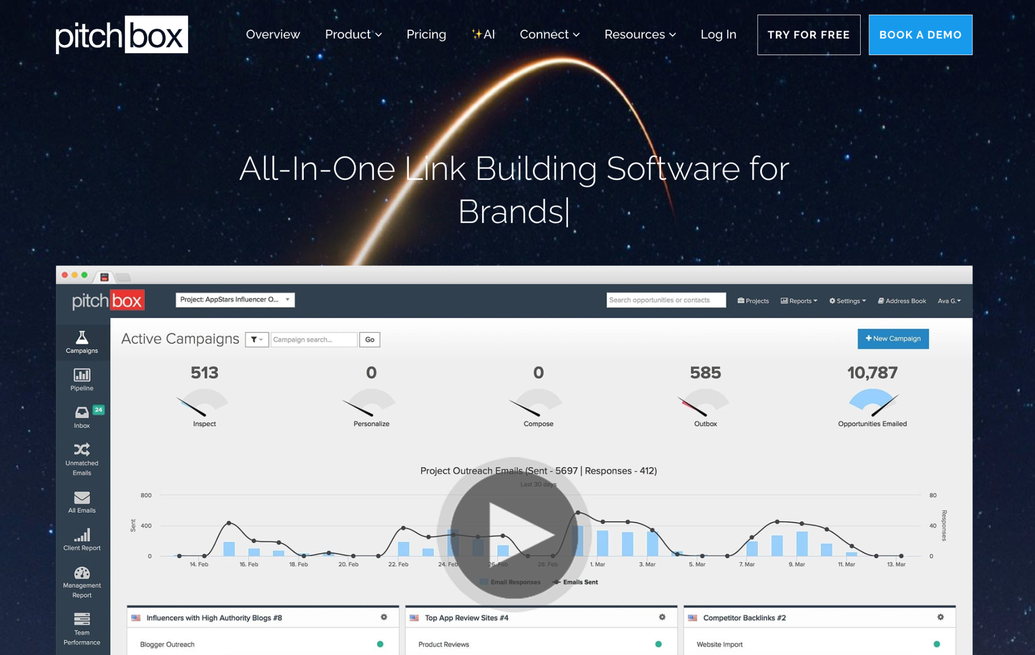 Pitchbox homepage pinch the header