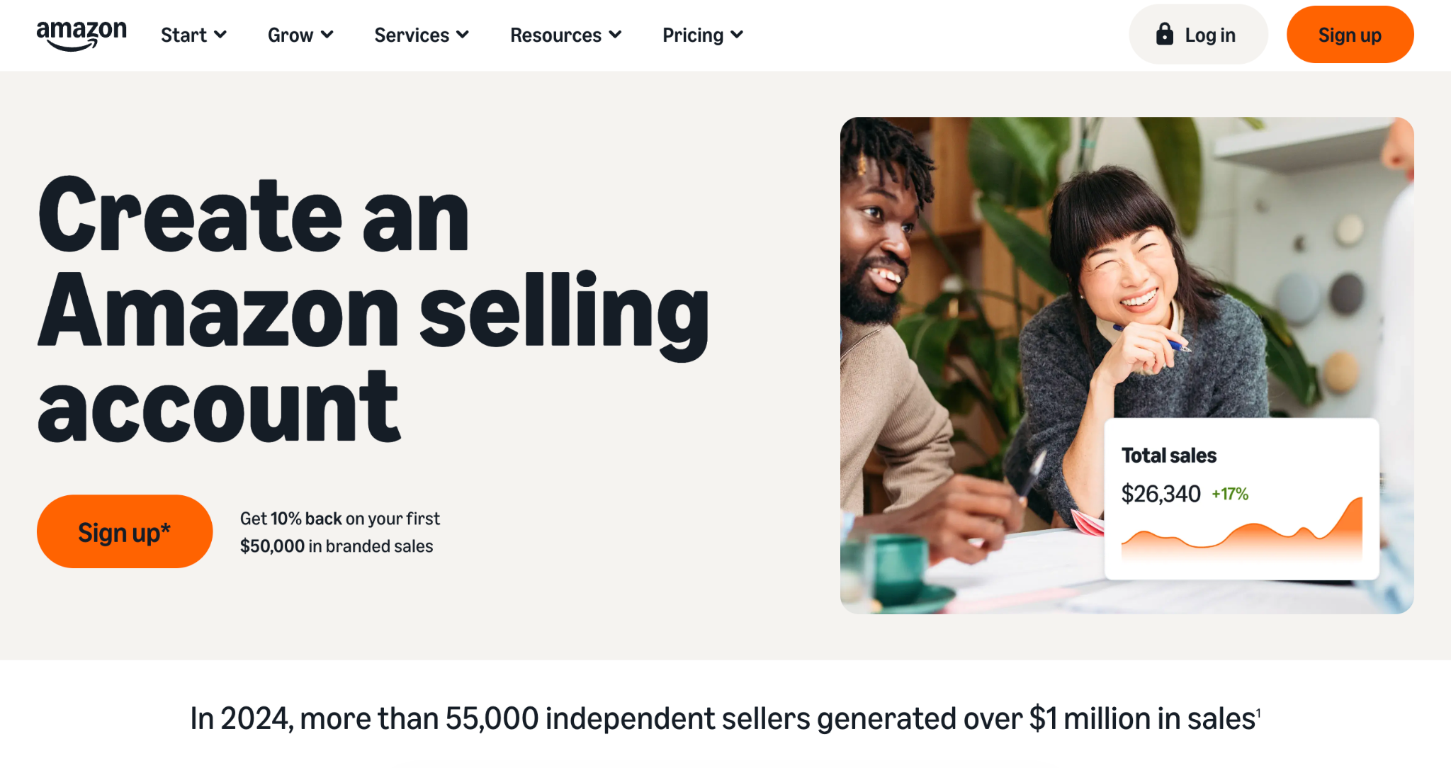 Amazon's seller signup page offering 10% back on the first ,000 in branded sales, noting that more than 55,000 independent sellers generated over million in sales in 2024