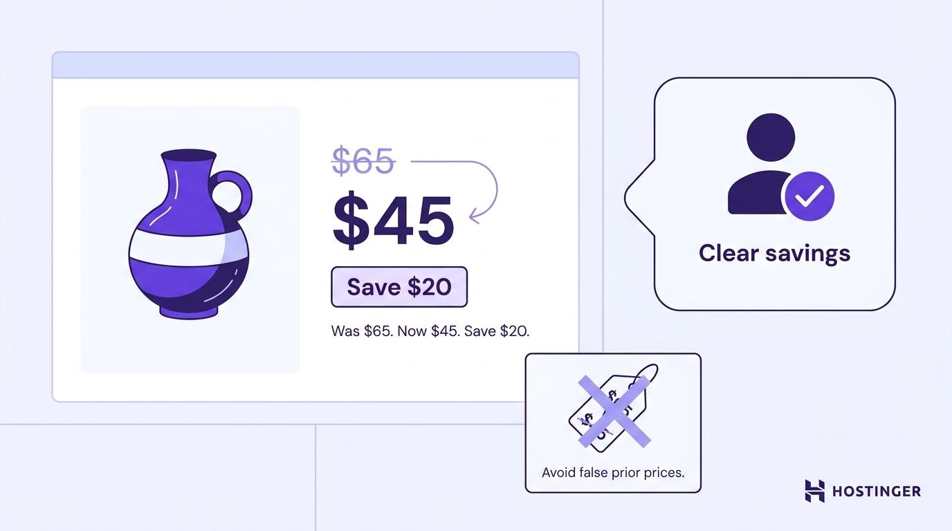 Price anchoring visual example