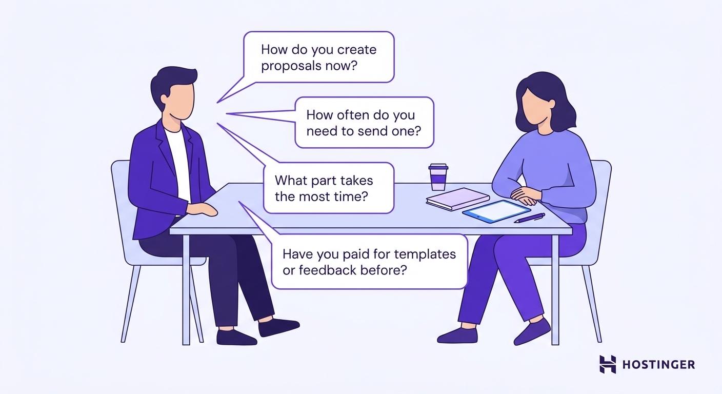 Validate demand by asking questions