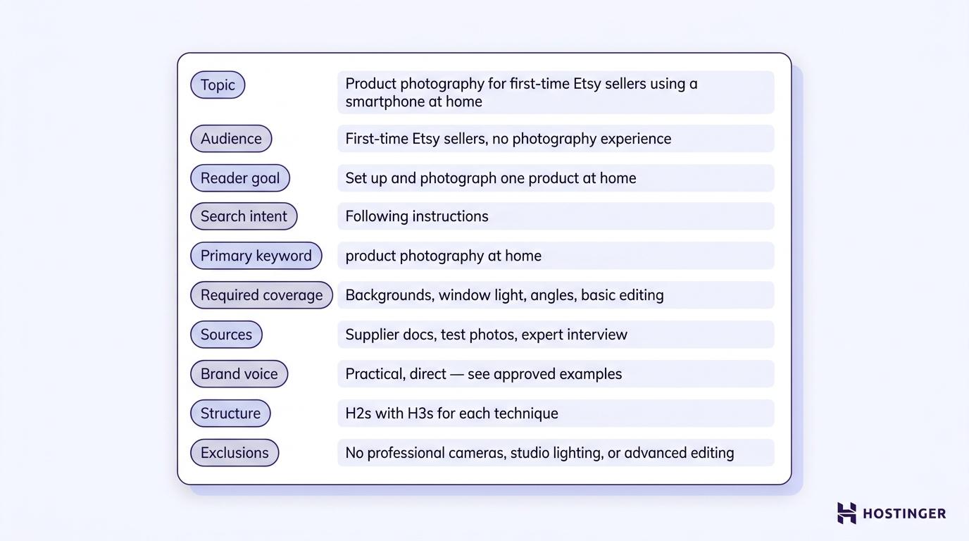 What your blog post brief should include
