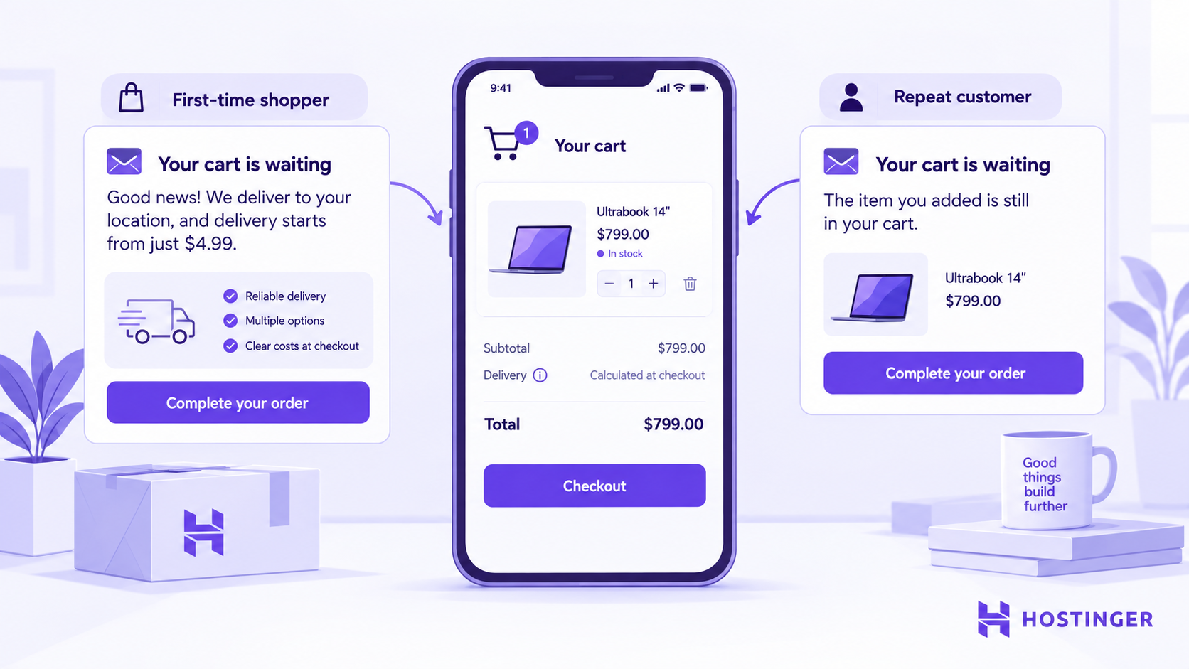 An abandoned-cart reminder offers shipment particulars to a first-time shopper and a uncomplicated reminder to a reiterate customer.