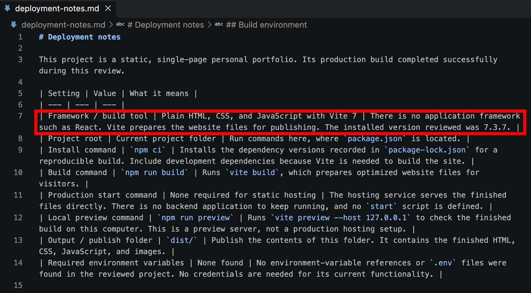 Framework / build tool admission in deployment-notes.md