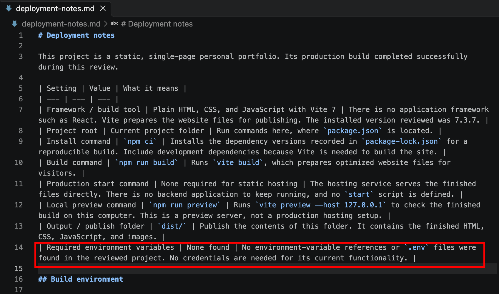 Required surroundings variables admission in deployment-notes.md