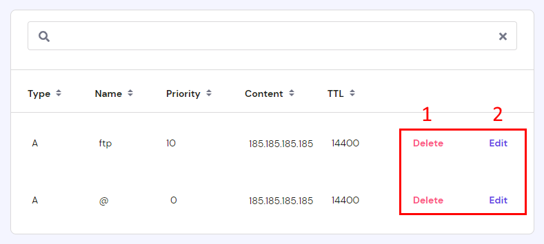The domain DNS record list showing where to edit or delete a record