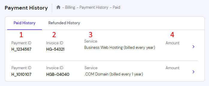 The Payment History section showing the payment details