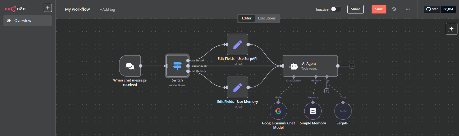 How to build an AI agent with n8n